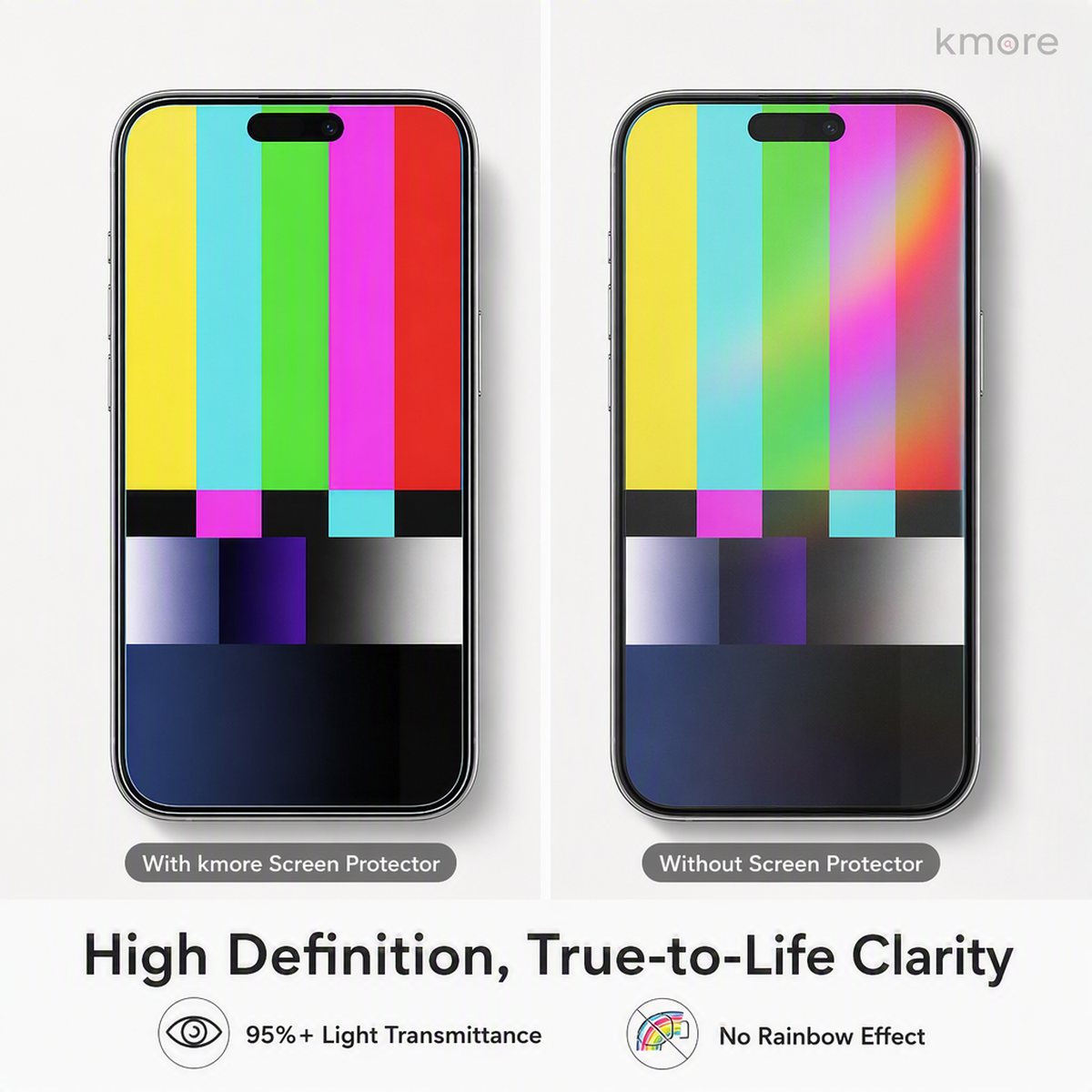 kmore HD tempered glass over 95 percent light transmission color bar comparison