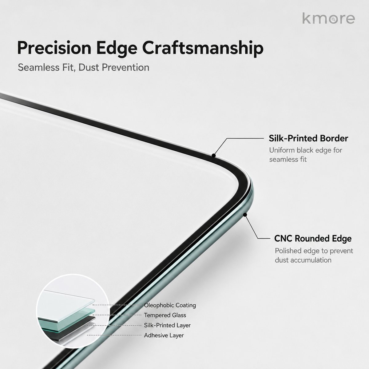 kmore HD tempered glass CNC polished edge with 0.6mm silk print black border