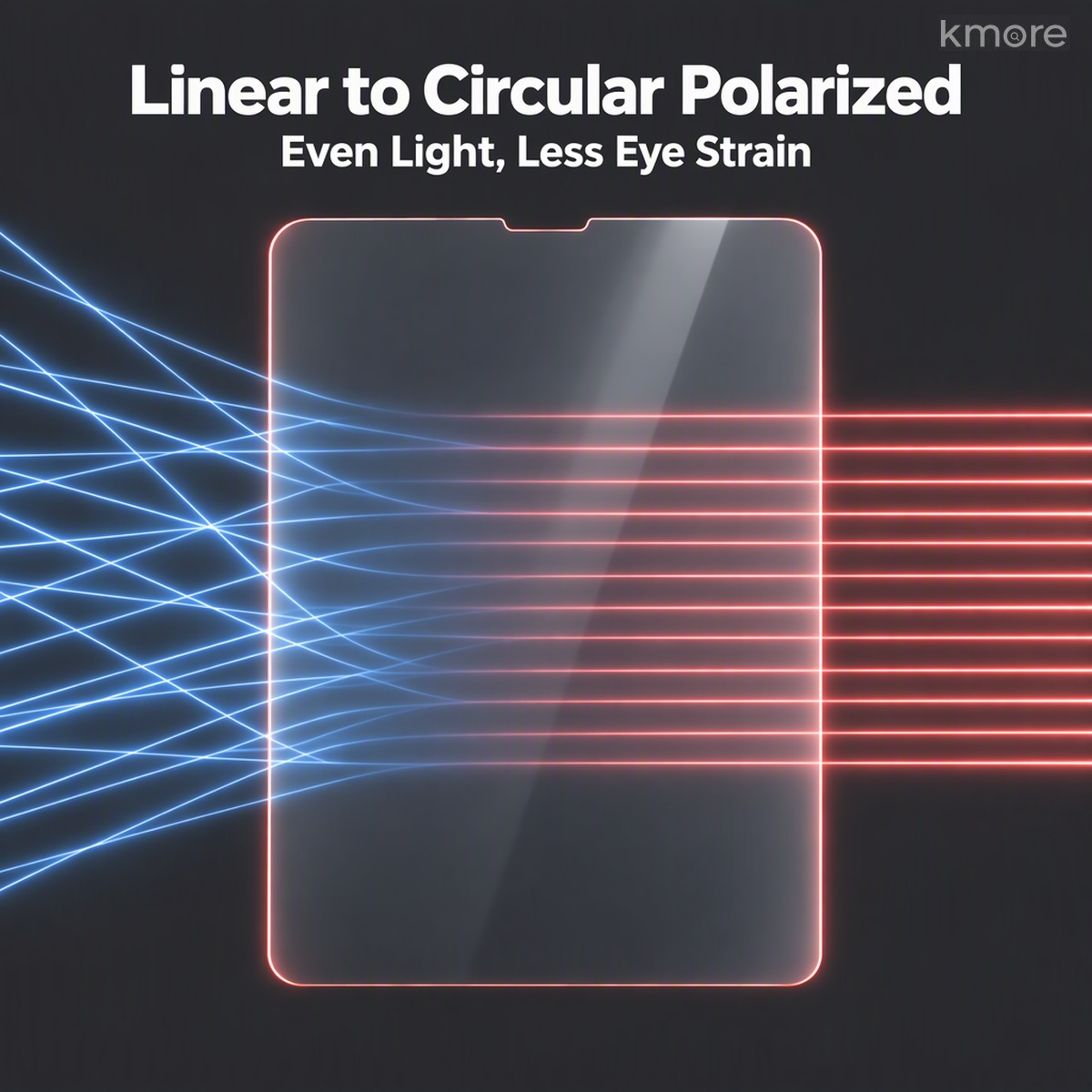 线偏振转圆偏振,光强分布更均匀 linear polarization converted to circular polarization for eye comfort