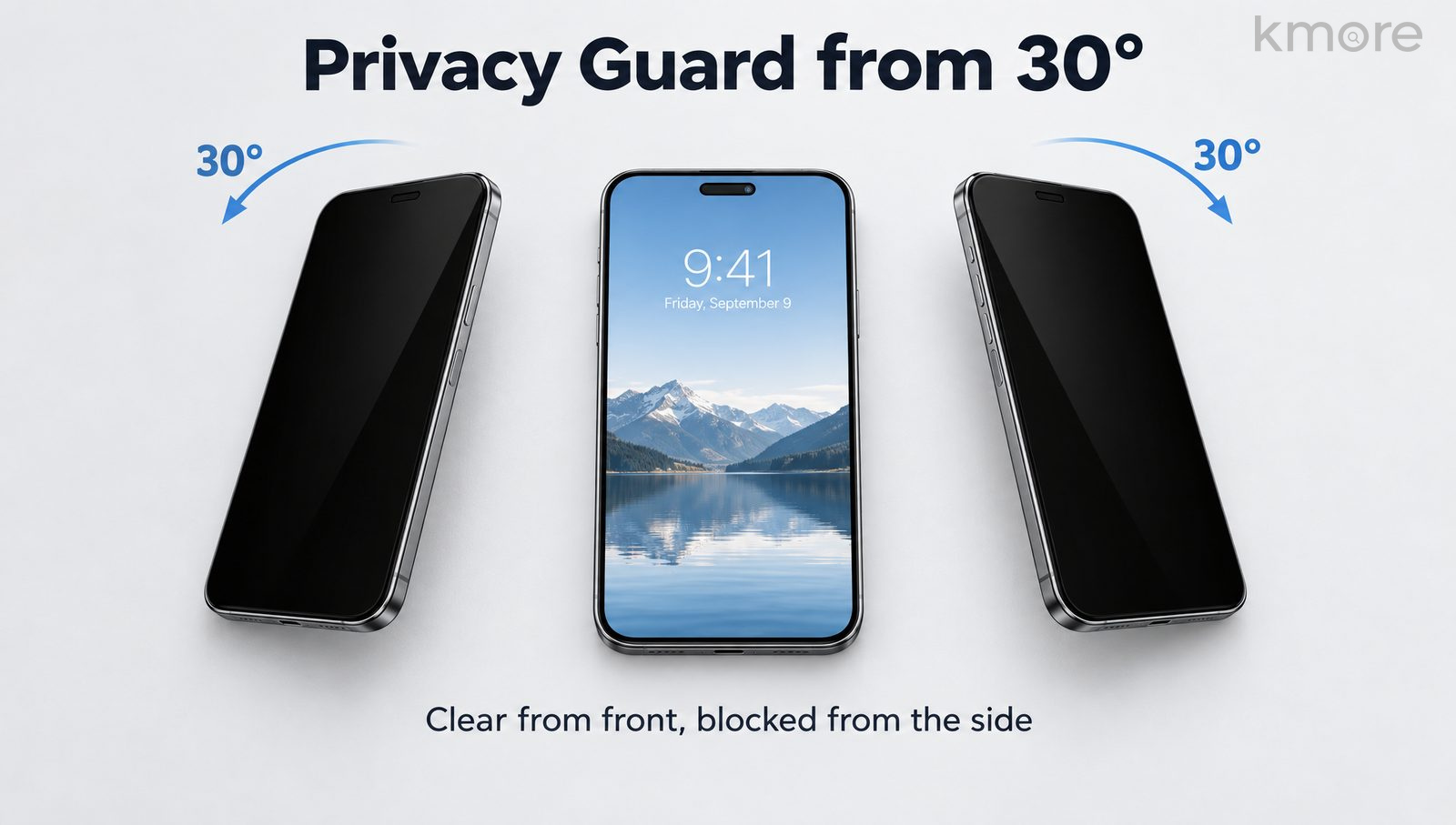 Privacy guard 30 degrees viewing angle kmore privacy matte film viewing angle diagram clear from front blocked from side